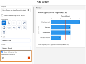 Add Reference Lines to Lightning Dashboard Charts in Salesforce