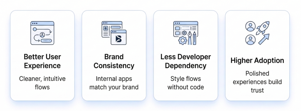 Why This Update Matters